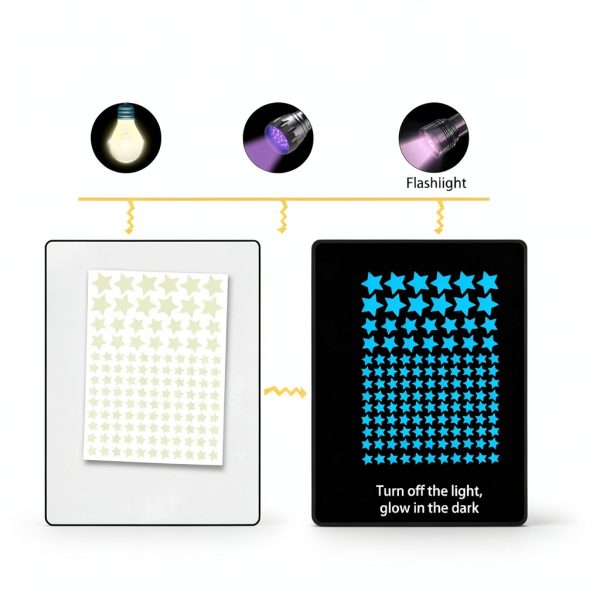 Sondeng Glow in the Dark Stars Waterproof Wall Stickers Kids-1